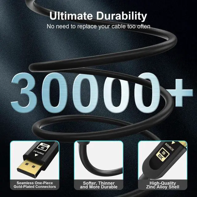Alt view image 2 of 5 - FIBBR Certified Fiber Optic DisplayPort 2.1 Cable,DP2.1 Cable 80Gbps Video Display Port Cord Supports 16K@60Hz, 10K@60Hz, 8K@60Hz, 4K@165Hz, HDR, HDCP 2.2, 3D, ARC (9.84FT/3M)
