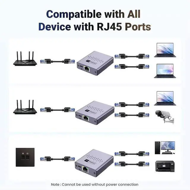 Alt view image 6 of 7 - Ethernet Splitter 1 to 2 High Speed, 1000Mbps Internet Splitter 1 in 2 Out, LAN Splitter with USB Power Cable, RJ45 Splitter for Cat5/5e/6/7/8 Cable(2 Devices Simultaneously Networking)