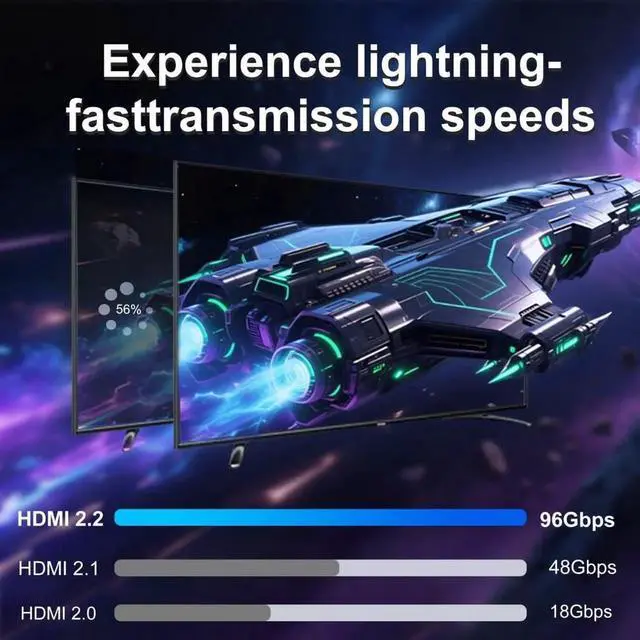 Alt view image 3 of 7 - 16K HDMI Cable 3.28FT/1.0M,HDMI 2.2 Ultra High Speed 96Gbps Gold Plating Braided Cable Supports 16K@60Hz with DSC,8K@120Hz,HDR 10+,HBR3,DSC 1.2a