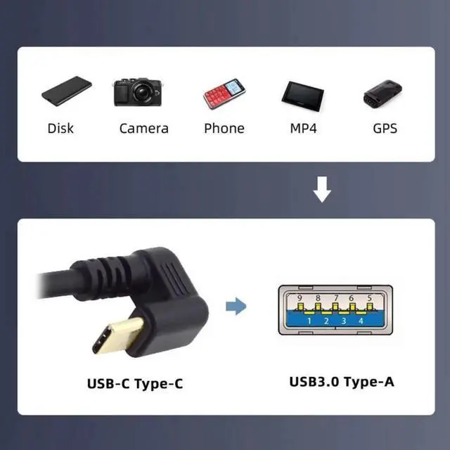 Alt view image 5 of 7 - USB 3.0 to USB C Cable USB 3.0 90 Degree Right Angled to USB C 180 Degree U Shape Angled Charging Data Transfer Extension Cable 0.3M