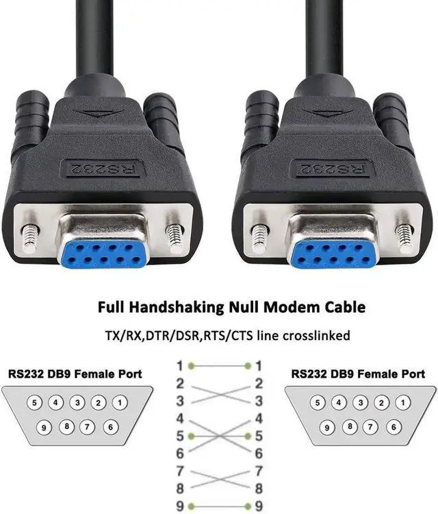 Alt view image 5 of 7 - DB9 RS232 Serial Cable Female to Female Null Modem Cord Full Handshaking 7 Wire Crossover for Data Communication (5 Feet, Black)