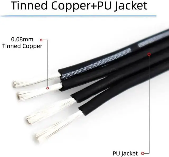 Alt view image 6 of 7 - USB C Short Flat Cable, USB 2.0 Type A Male to USB C Male 4 Wires 5V 2A Charge Data Extension Silicone Cable 4 Wires 30AWG 13cm