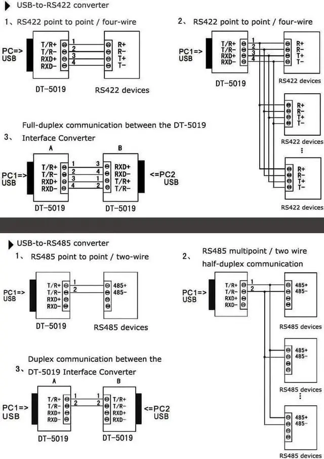Alt view image 5 of 7 - USB to RS422 RS485 Serial Port Adapter Cable with FTDI Chipset 5 Position Terminal Board for Windows 11 10 8 7 XP Mac (4 Feet)