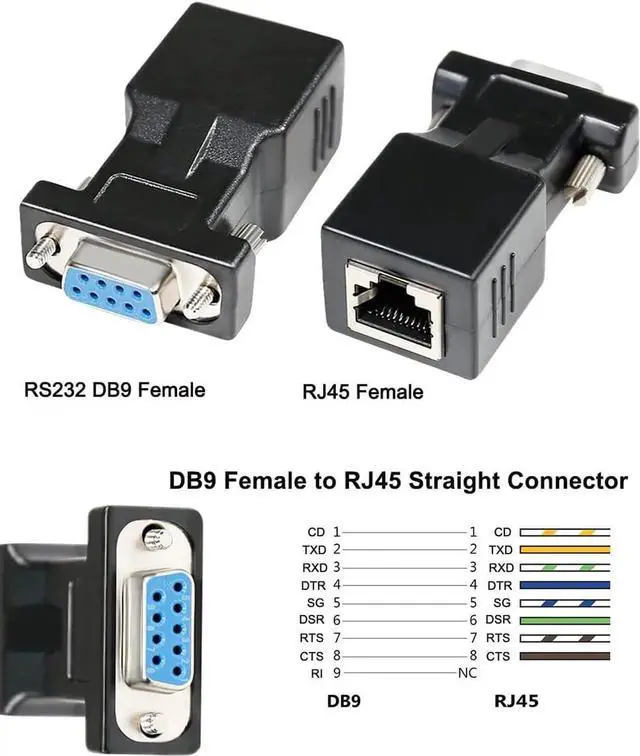Alt view image 4 of 7 - DB9 to RJ45 Serial Adapter RS232 Female to RJ-45 Female Ethernet Converter Compatible with Standard 9 Pin RS-232 Devices