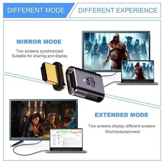 Alt view image 5 of 7 - HDMI 2.1 Magnetic Connector, HDMI Male to Female 90 Degree Left Side 8K@60Hz 4K@120Hz 48Gbps High Speed Gold Plated Gender Change Adapter