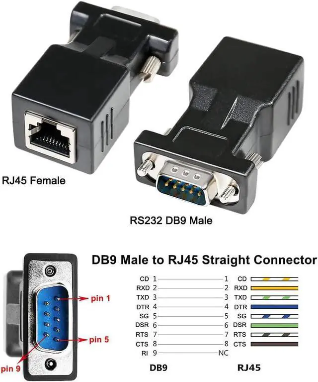 Alt view image 5 of 7 - DB9 to RJ45 Serial Adapter RS232 Male to RJ-45 Female Ethernet Converter Compatible with Standard 9 Pin RS-232 Devices