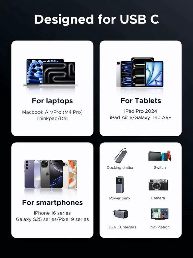 Alt view image 5 of 7 - UGREEN 240W USB C Cable, 40Gbps USB C to USB C Cable USB4.0 GEN3 8K 60Hz PD 3.1 Video Cable Compatible with USB C Monitors, Hubs, Docks, MacBook Air, iPhone 17/16 Pro Max, Galaxy S25/S25 Ultra, 3.3FT