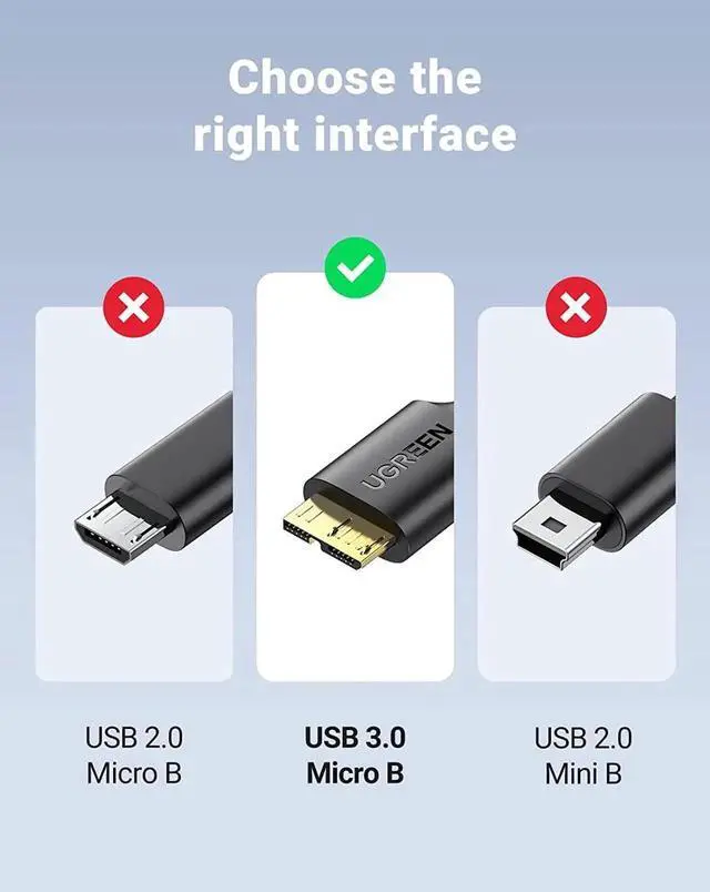 Alt view image 5 of 7 - UGREEN Micro USB 3.0 Cable USB 3.0 Type A Male to Micro B Cord Compatible with SAM-SUNG Galaxy S5 Note 3 Camera Hard Drive and More 3ft