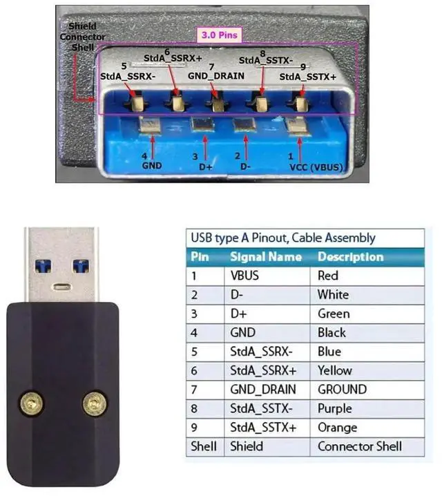 Alt view image 6 of 7 - USB 3.0 DIY Connector Aluminum Alloy USB 3.0 Type A Male Plug Port Repair Replacement Solder Adapter for OD 6.0mm Cable