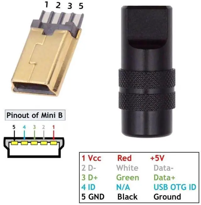 Alt view image 2 of 7 - Mini USB DIY Connector Aluminum Alloy Mini USB 2.0 5Pin Male Plug Port Repair Replacement Solder Adapter for OD 4.0-6.0mm Cable
