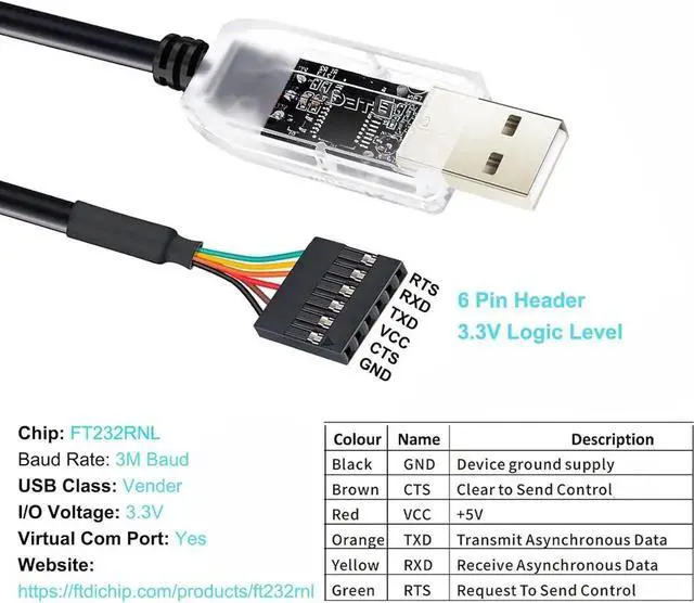 Alt view image 6 of 6 - USB to TTL Adapter FTDI Chip 3.3V 6 Pin USB to UART Debug Cable FT232RNL IC Serial Converter 3ft LED Indicators Output 3.3 Volt for Windows 11 10 8 7 XP MAC Linux Easy Debugging and Programming