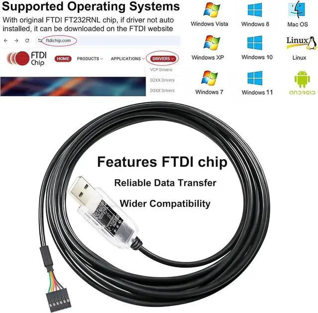 Alt view image 3 of 6 - USB to TTL Adapter FTDI Chip 3.3V 6 Pin USB to UART Debug Cable FT232RNL IC Serial Converter 3ft LED Indicators Output 3.3 Volt for Windows 11 10 8 7 XP MAC Linux Easy Debugging and Programming