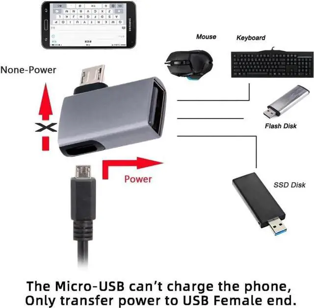 Alt view image 5 of 7 - 2 in 1 Micro USB OTG Power Adapter Micro USB Male to USB 2.0 Female 90 Degree Right Angled Connector Adapter