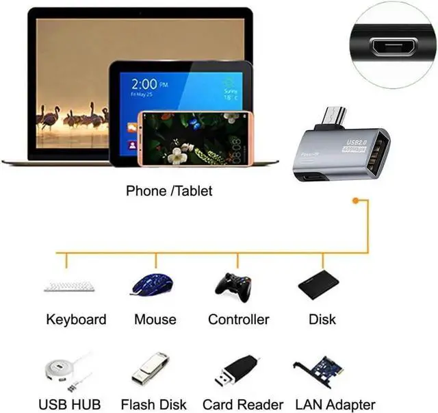 Alt view image 5 of 7 - 2 in 1 Micro USB OTG Power Adapter Micro USB Male to USB 2.0 Female 90 Degree Left Angled Connector Adapter