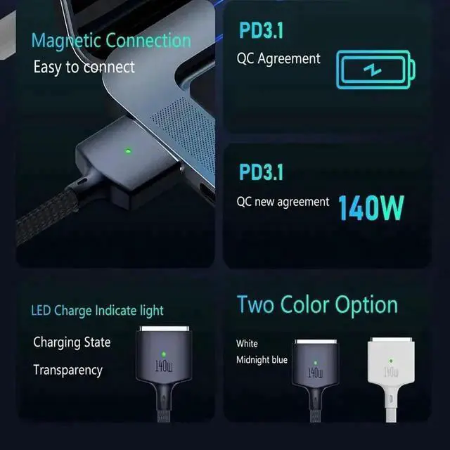 Alt view image 6 of 6 - 2M USB Type C to Magsafe 3 Magnetic Charger Cord Laptop Charging Cable Converter PD 140W for MacBook Air/Pro A2442 A2485 A2681 White