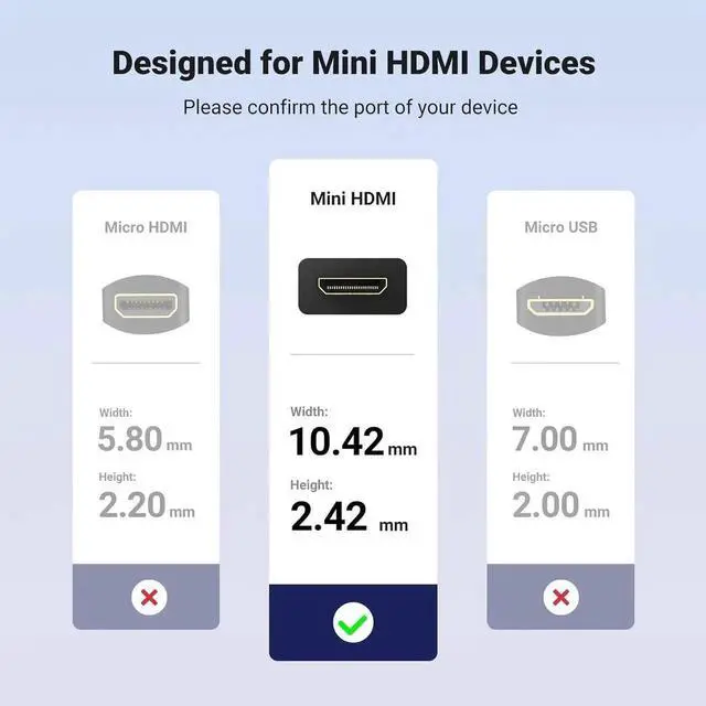 Alt view image 6 of 7 - UGREEN Mini HDMI to HDMI Adapter 4K 60Hz Male to Female Adapter Compatible with Raspberry Pi, Portable Monitors, DSLR Cameras, Camcorders, Laptops, Projectors, Tablets Graphics Cards 0.6FT