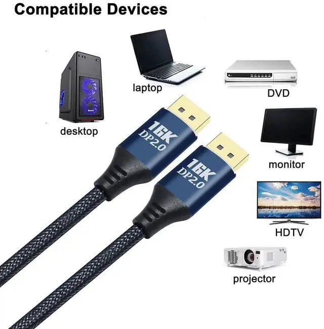 Alt view image 4 of 6 - DCHAV 16K Displayport to Displayport Cable Display Port 2.0 16K@60Hz, 8K@120Hz, 4K@240Hz 165Hz 144Hz 80Gbps HDR FreeSync G-Sync DP Cord for Computer Gaming Monitor Laptop PC TV Graphics Card, 5ft