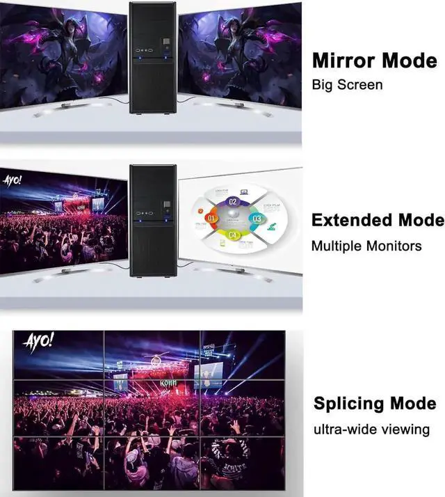 Alt view image 6 of 6 - DCHAV 4K Mini Displayport to Displayport Cable 6ft Display Port 4K@60Hz, 1080p 2K@144Hz Mini DP to DP Cord for Computer Monitor Gaming Laptop PC TV Graphics Card