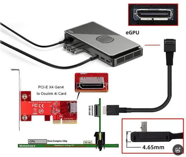 Alt view image 3 of 5 - PCIe Oculink SFF-8611 4I 42P to SFF-8611 4I 90° High-Speed Server Cable, 32AWG 24G Copper Wire Harness (0.5M/19.68in)