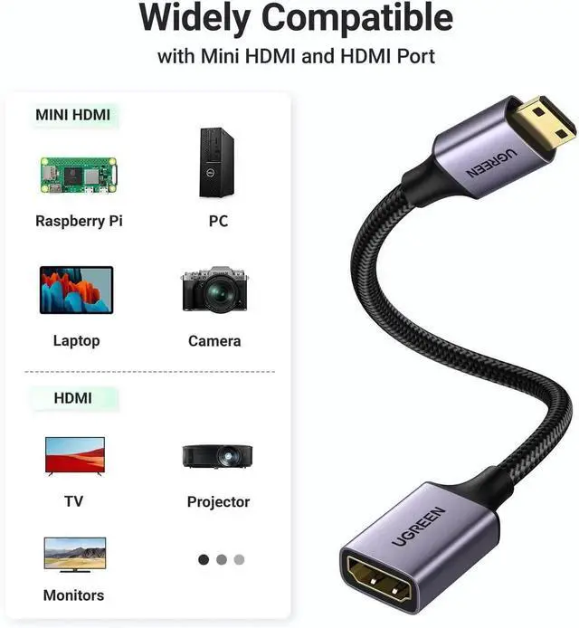 Alt view image 4 of 7 - UGREEN Mini HDMI to HDMI Adapter Aluminum Shell Braided 4K 60Hz HDR 3D Compatible with Raspberry Pi Zero 2 W/W Portable Monitor DSLR Camera Camcorder Graphics Card Laptop Projector Tablet, Grey