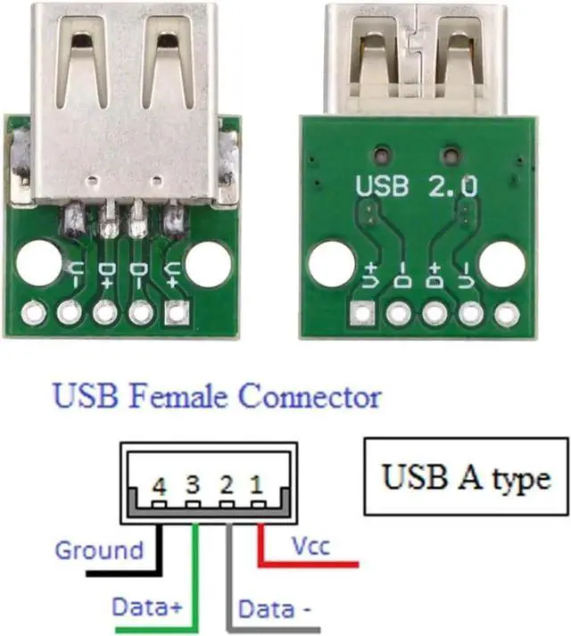 Alt view image 6 of 7 - 5 Pack USB 2.0 DIY Connector,USB 2.0 Type-A 5Pin Female Socket Port Repair Replacement Solder Adapter