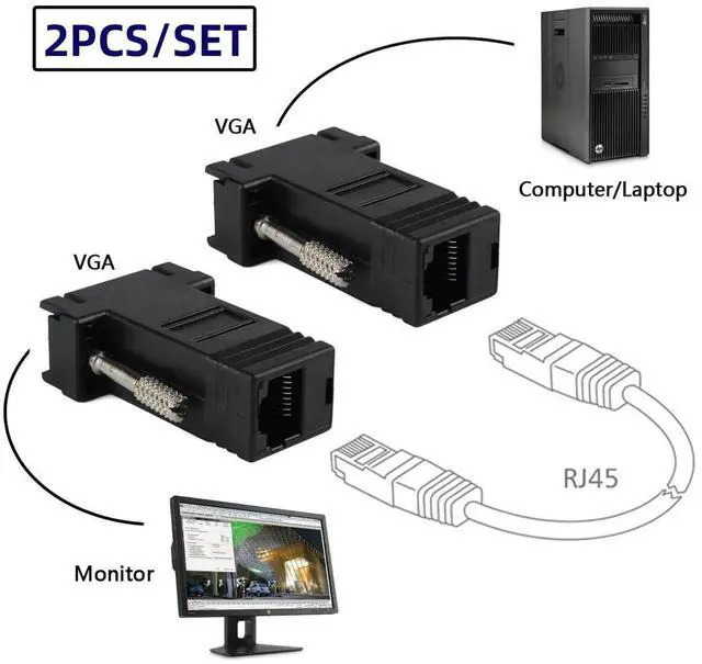 Alt view image 2 of 7 - 2 Pack RJ45 to VGA Adapter VGA 15Pin Male to RJ45 Cat5 Cat6 Female Ethernet Extender Converter Adapter for Monitor & Projector