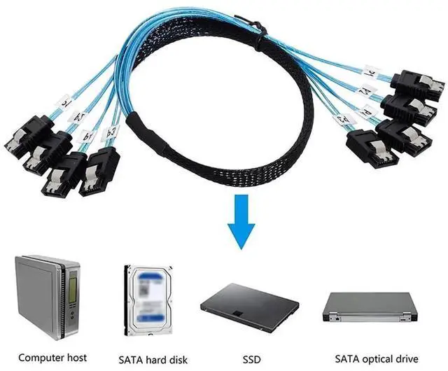 Alt view image 2 of 6 - 4X SATA to 4X SATA 4.0 Cable, 7Pin Female 180° with Braided Shield, High-Speed 12Gbps Hard Drive Data Cable \u2013 Compatible with PC Case, Server, Workstation, RAID Storage (1m/39.37in)