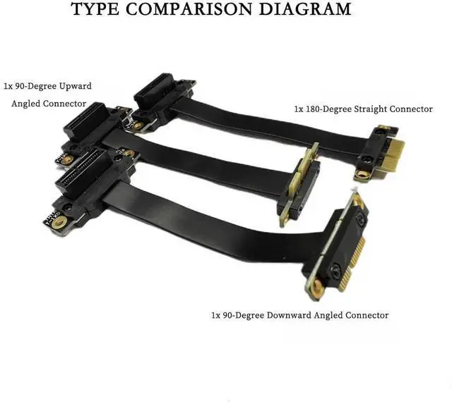 Alt view image 4 of 7 - PCIe 3.0 x1 Riser Extension Cable 90 Degree Reverse PCIe x1 to x1 Adapter with Gold-Plated Connector, Flexible PE Cable for GPU, Sound Card, Network Card (15cm)