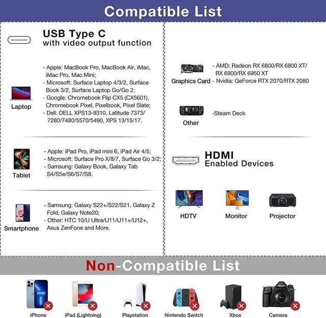 Alt view image 4 of 7 - USB C to HDMI 2.1 Adapter, 8K@60Hz USB-C Female to HDMI Male Converter, Support 8K, 4K@120Hz, 2K@240Hz, HDR, VRR, FreeSync, Type C Thunderbolt 3/4 Compatible for Steam Deck, MacBook, iPad Pro, Dell
