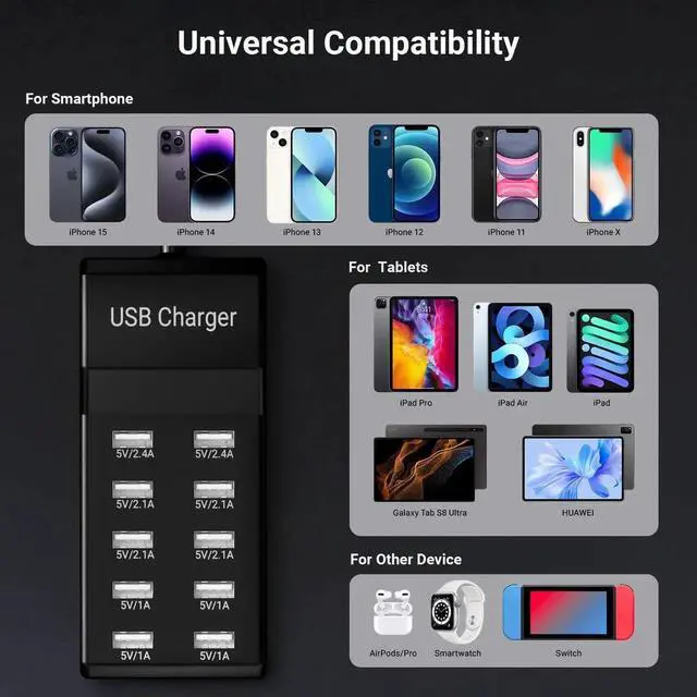 Alt view image 2 of 6 - USB Charger 50w10A 10 Port USB Charging Station, Multiport Charger Hub, Compatible with iPhone, Galaxy, iPad Tablet, and Other Devices (Black)