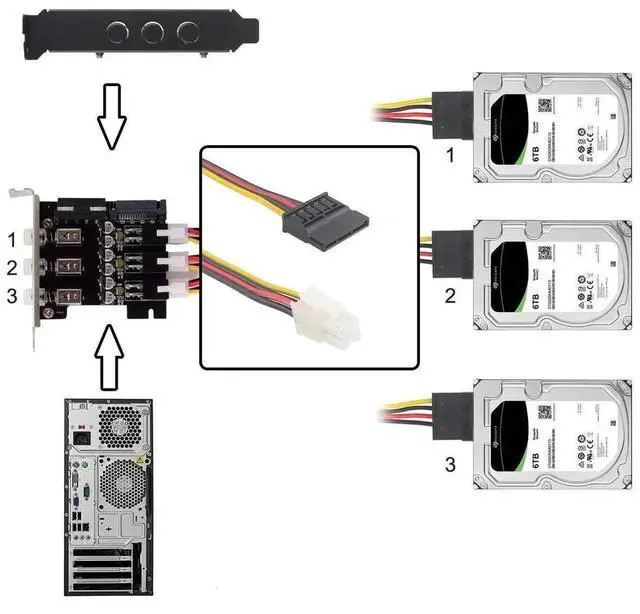 Alt view image 3 of 7 - 3 SATA HDD SSD Hard Drive Power Switch Selector Module Control System with 80mm Low Profile Bracket