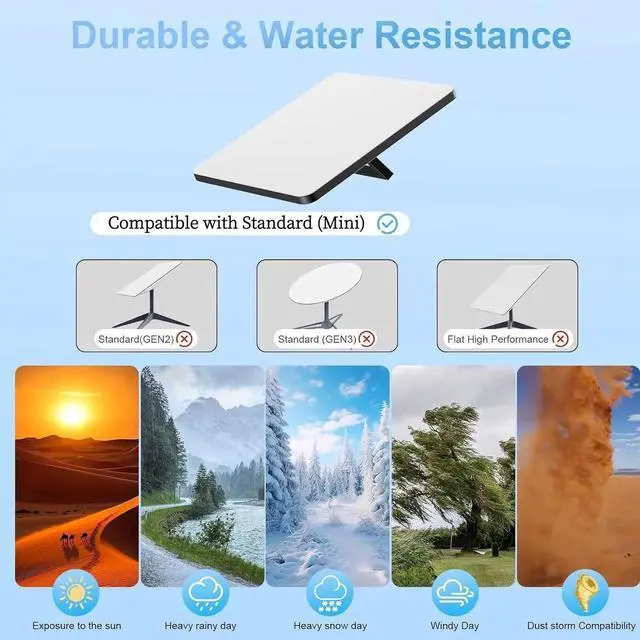 Alt view image 7 of 7 - Mini DC Male to DC 5.5x2.1 mm Female Power Adapter Cable 12 cm 60 W 30 V 2 A 18 AWG Pure Copper Weather Resistant Compatible with Starlink Standard Mini