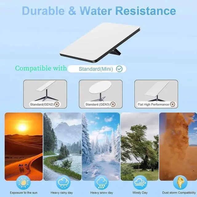 Alt view image 6 of 7 - Mini USB-C Female to DC Power Adapter Cable, 20V 5A 100W, 4.72in, Waterproof, 18AWG Copper Wire, Compatible with Starlink Mini, Outdoor Power Supply Converter for Router and More