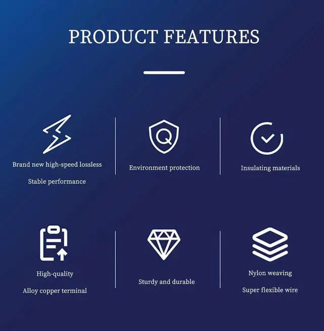 Alt view image 4 of 7 - PCIe 5.0 12+4Pin to 3× PCIe 8Pin GPU Power Cable, Nylon Braided Extension Cord, 18AWG, 340mm/13.38in, Compatible with RTX 3090Ti & RTX 40 Series Graphics Cards (White)