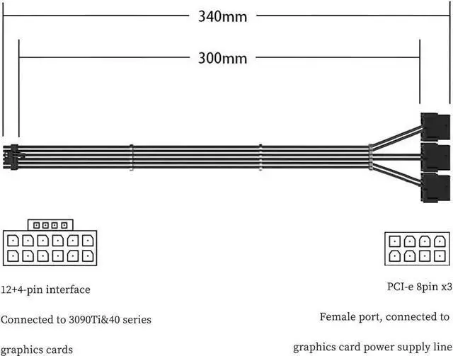 Alt view image 3 of 7 - PCIe 5.0 12+4Pin to 3× PCIe 8Pin GPU Power Cable, Nylon Braided Extension Cord, 18AWG, 340mm/13.38in, Compatible with RTX 3090Ti & RTX 40 Series Graphics Cards (White)