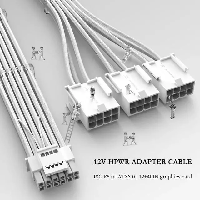 Alt view image 5 of 7 - PCIe 5.0 12+4Pin to 3× PCIe 8Pin GPU Power Cable, Nylon Braided Extension Cord, 18AWG, 340mm/13.38in, Compatible with RTX 3090Ti & RTX 40 Series Graphics Cards (Pink)