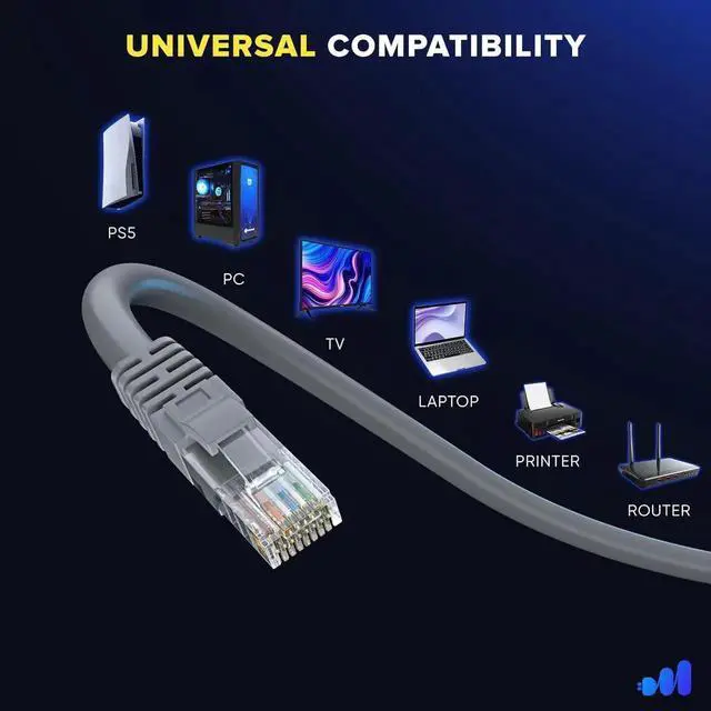 Alt view image 2 of 5 - Ethernet Cable Compatible with Starlink Mini, 8P8C Plug, Pure Copper Core, CAT6 Network Cable Compatible with PS5, PC, Laptop, Router, Outdoor Use (196.85, Inches)