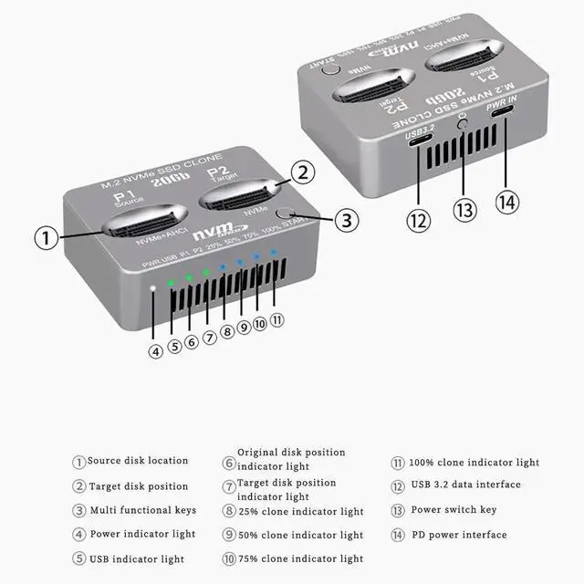 Alt view image 7 of 7 - PH8586U M.2 NVMe AHCI Offline Copy Dock 20Gbps USB3.2 Dual Disk Docking Station Compatible with MAC2013/2014/2015 12+16PIN SSD