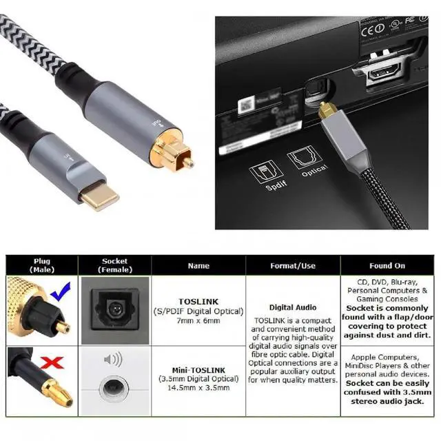 Alt view image 6 of 7 - Cable Type-C to SPDIF Toslink Optical Audio Cable Opt Male USB-C to Digital Optical Fiber Optic Sound Interface Male Adapter Wire for Desktop Laptop