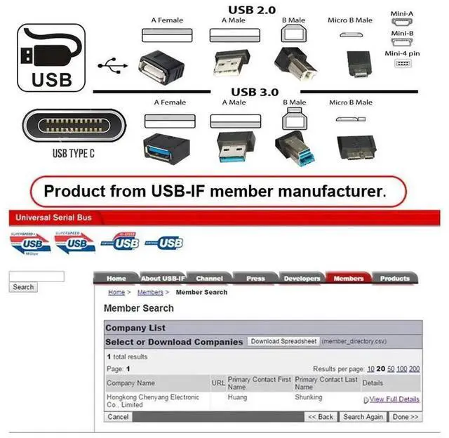 Alt view image 5 of 7 - Type-C USB-C Female DC 5V to Dual USB 2.0 Standard Type-A Female Splitter Extension Charge Cable