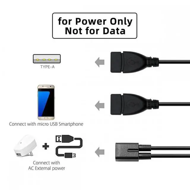 Alt view image 3 of 7 - Type-C USB-C Female DC 5V to Dual USB 2.0 Standard Type-A Female Splitter Extension Charge Cable