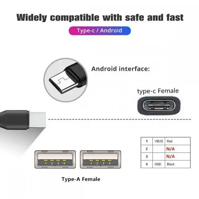 Alt view image 2 of 7 - Type-C USB-C Female DC 5V to Dual USB 2.0 Standard Type-A Female Splitter Extension Charge Cable