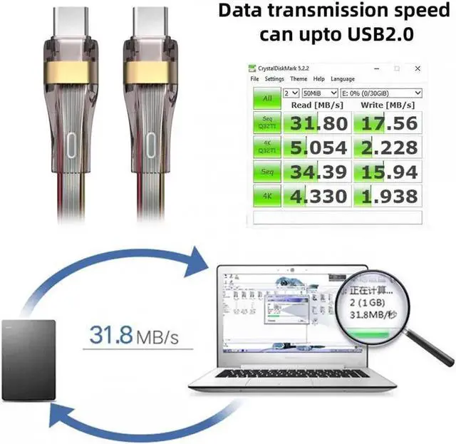 Alt view image 4 of 7 - 1.0M USB-C Type C to USB-C Ultra Slim Flat Power USB2.0 Data Cable 65W Fast Charge for Laptop Tablet Phone