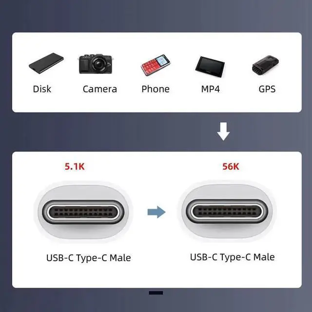 Alt view image 4 of 7 - OTG USB-C Type-C Male Host to Type-C Male Target Data Flat Slim FPC Cable 13cm for FPV Disk Phone Laptop