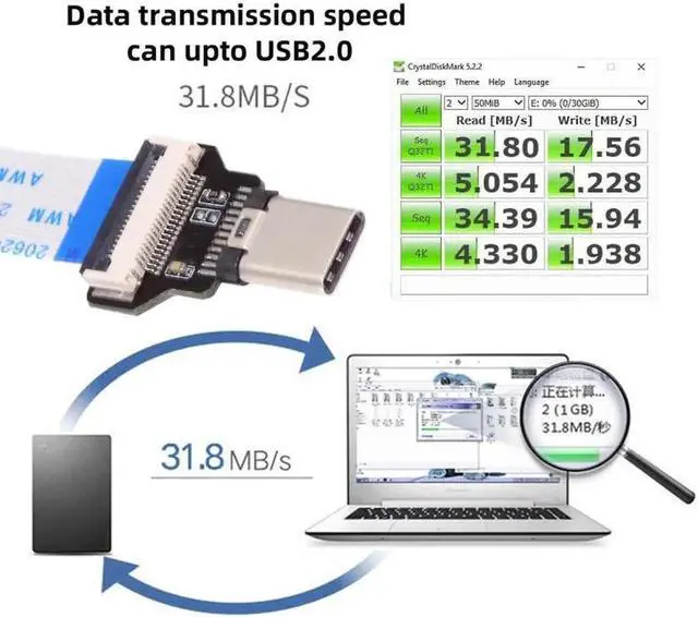 Alt view image 6 of 7 - OTG USB-C Type-C Male Host to Type-C Male Target Data Flat Slim FPC Cable 13cm for FPV Disk Phone Laptop