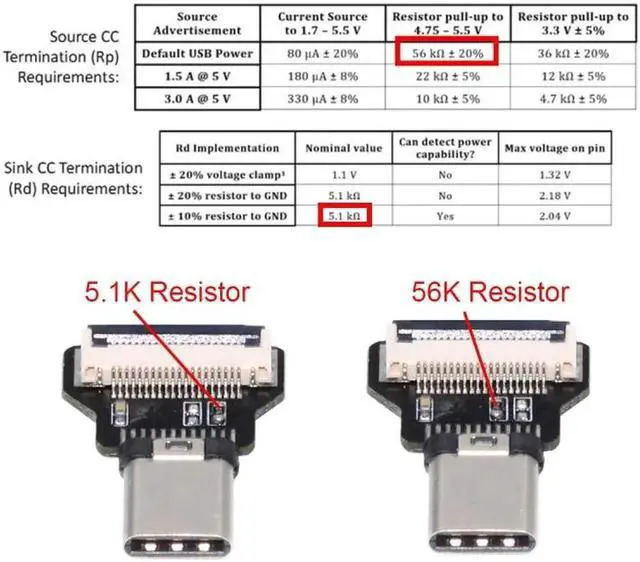 Alt view image 5 of 7 - OTG USB-C Type-C Male Host to Type-C Male Target Data Flat Slim FPC Cable 13cm for FPV Disk Phone Laptop