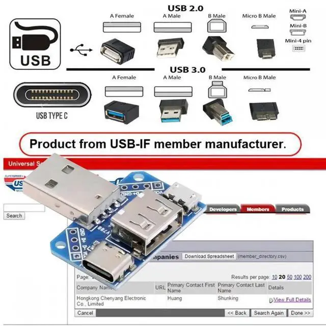 Alt view image 2 of 7 - USB2.0 1-to-3 Power Type-A Male To Female Type-A & Micro USB & USB-C Type-C Adapter PCBA