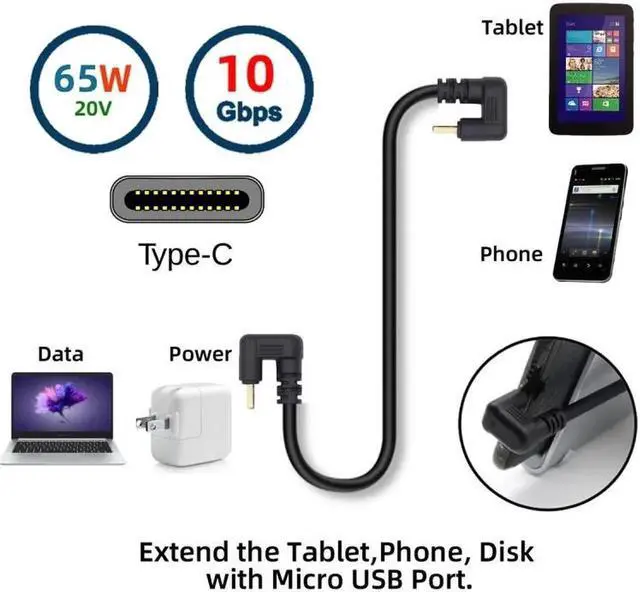 Alt view image 4 of 7 - 10Gbps USB3.1 Type C Male to Male Power Data Video Cable USB-C Opposite U Shape Back Angled for NS Switch Phone Laptop