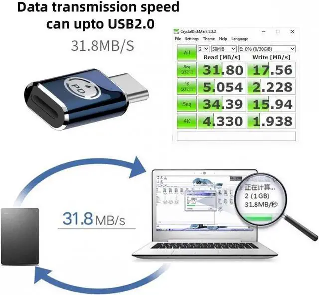Alt view image 7 of 7 - USB-C Type C Male to 8P Female 27W Power 480Mbps Data Adapter Compatible with iPhone 15 & Android & Tablet