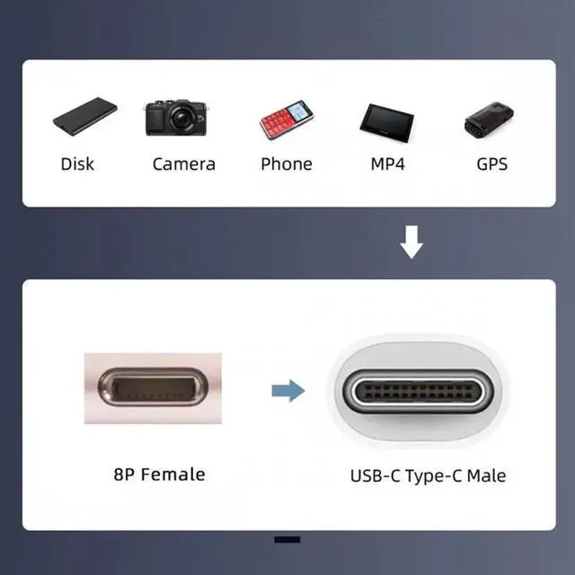 Alt view image 4 of 7 - USB-C Type C Male to 8P Female 27W Power 480Mbps Data Adapter Compatible with iPhone 15 & Android & Tablet